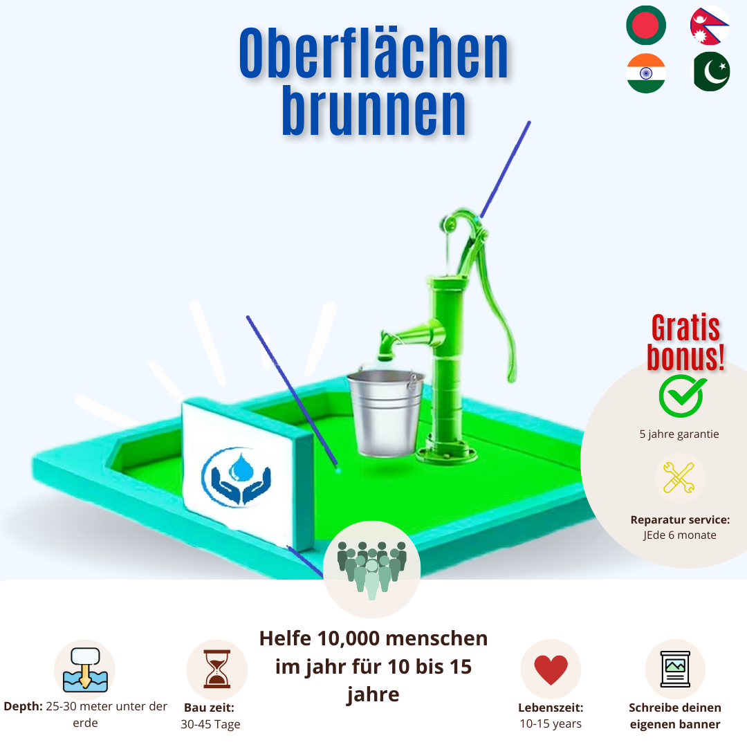 Oberflächen Brunnen; Helfe 10.000 menschen/jährlich